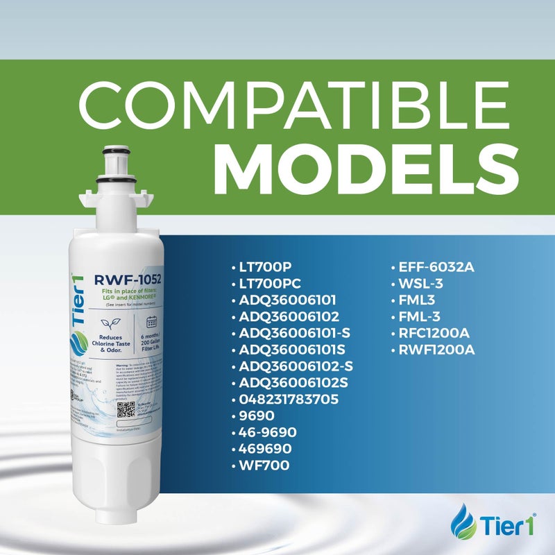 Tier1 RWF1052 ADQ36006101 Refrigerator Water & Air Filter Combo | Replacement for LG LT700P & Kenmore 9690 Fridge Filter - Up to 18 Months Supply | Easy Install | Odor Control | Clean Water (3-pk) - Image 3